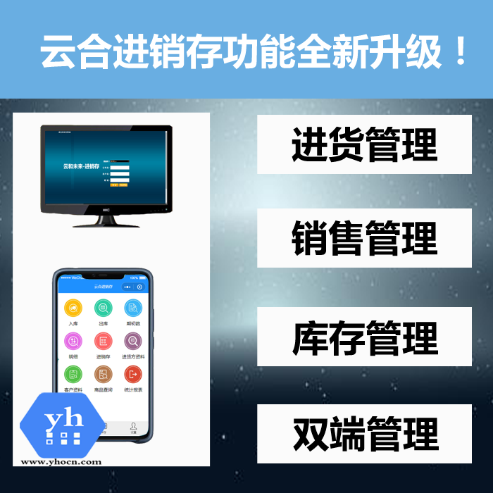 進銷存人事財務一體化系統