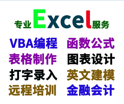 VBA���̺���(sh��)��ʽ��,�A��Ascend P1����3000